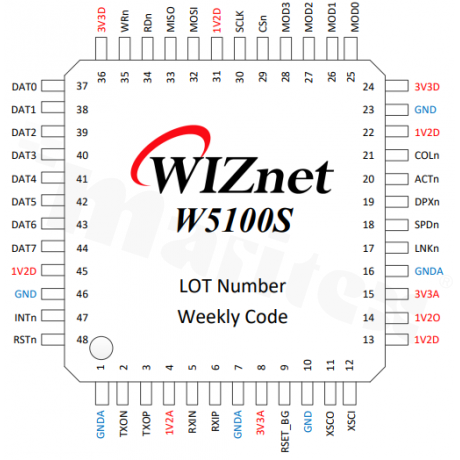 W5100S-L